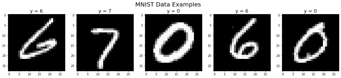 ../_images/mnist_sklearn_5_0.png